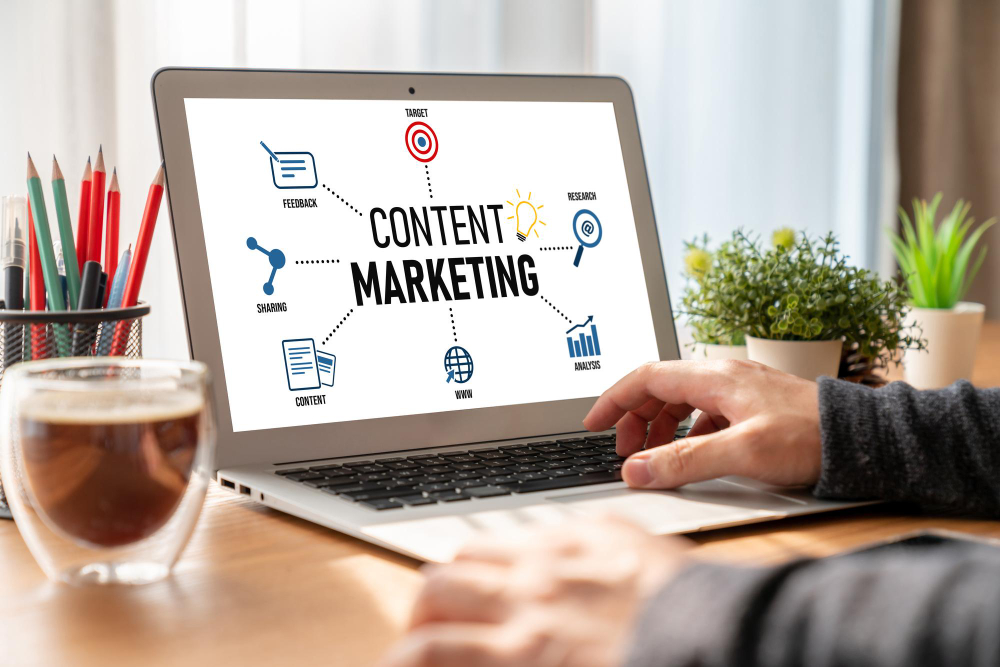 Content marketing for modish online business and ecommerce